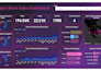 create power bi dashboards and interactive data reports